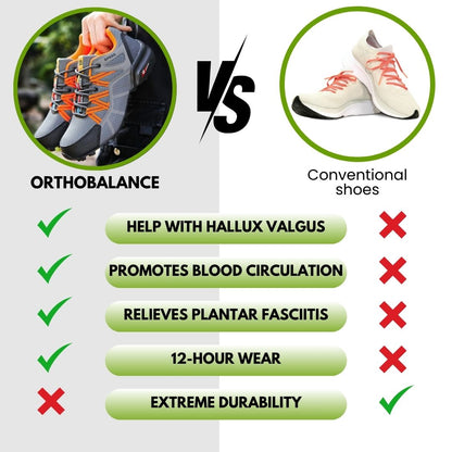 OrthoBalance - Orthopaedic pain relieving hiking shoes